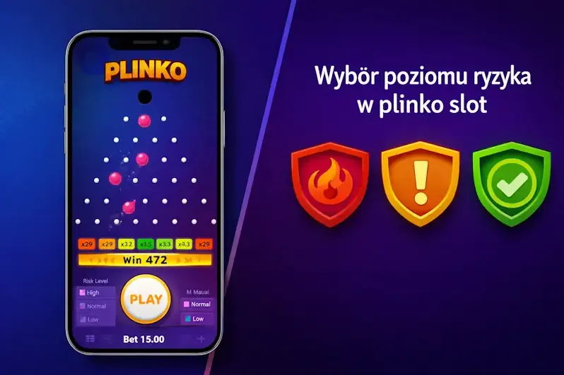 Configura Riesgo y Líneas